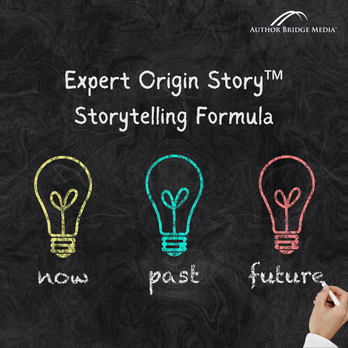 storytelling formula blog